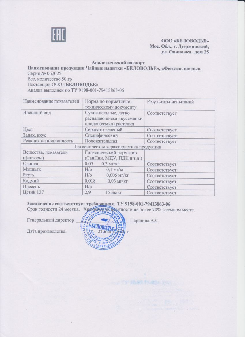 Паспорт №062025
